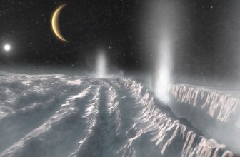 New Life-Giving Molecules Found in 17-Year-Old Data From Saturn’s Moon Enceladus